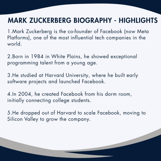 Mark Zuckerberg Biography