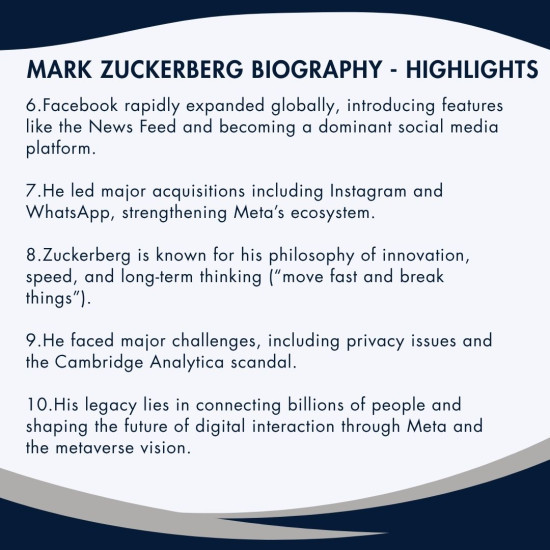 Mark Zuckerberg Biography