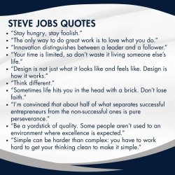 Steve Job Biography