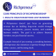 Understanding Richpreneurship