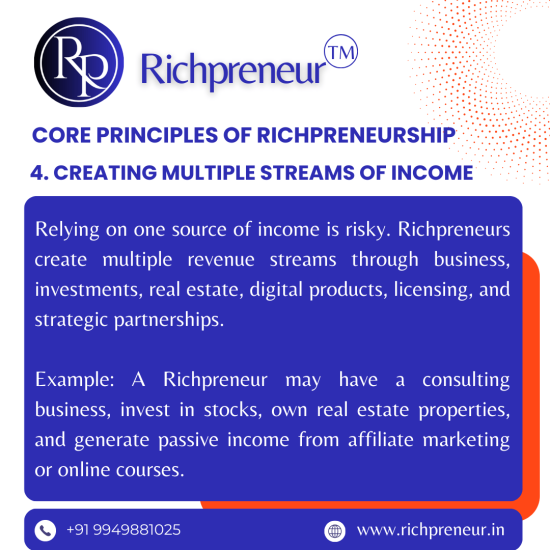 Understanding Richpreneurship
