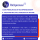 Understanding Richpreneurship