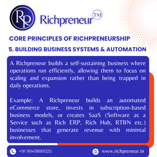 Understanding Richpreneurship
