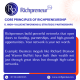 Understanding Richpreneurship