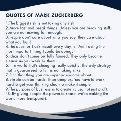 Mark Zuckerberg Biography